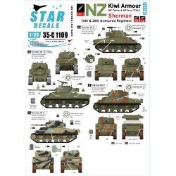 Star Decals 35-C1109 Decals-Kiwi Armour 2-Shermans of 18th & 20th Armoured Reg.