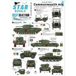 Star Decals, 35-C1168 Commonwealth mix - Korean War 1950-53 , SCALE 1/35