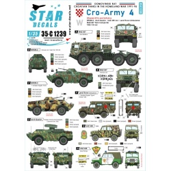 Star Decal 35-C1237, CRO-ARMY 2. Domovinski Rat / Homeland War 1991-95, 1/35