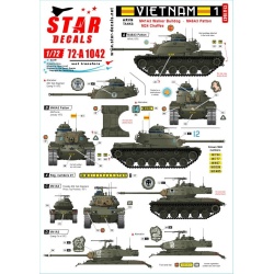Star Decals 72-A1038 CRO-ARMY 2. Domovinski Rat / Homeland War 1991-95, 1/72