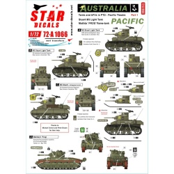 Star Decals, 72-A1066 , Australia in the Pacific NO 1, SCALE 1/72