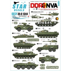 Star Decal 35-C1344, DDR - NVA NO 3. Numbers & insignia of the East German ,1/35