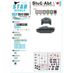 Star Decals 35-C1360 , StuG-Abt SET 2 Generic insignia and unit markings , 1/35
