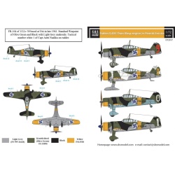 S.B.S Models D72017, DECAL for Fokker D.XXI (Twin-Wasp engine) in Finn. AF, 1:72